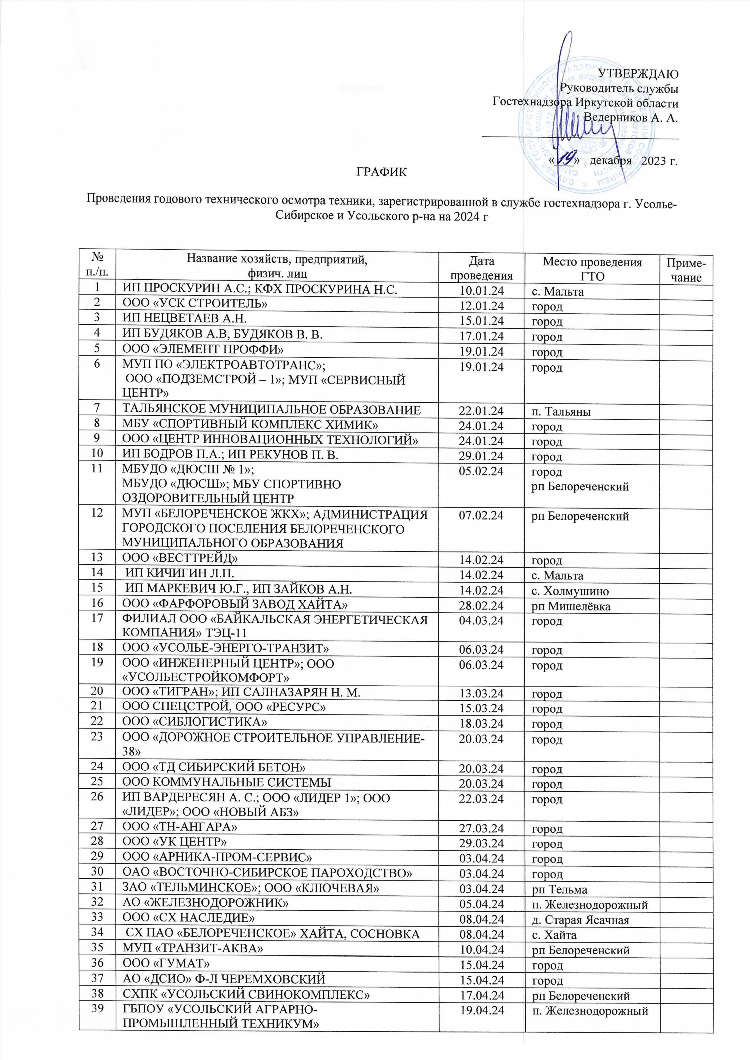 Бесплатный сайт знакомств иркутск для серьезных отношений