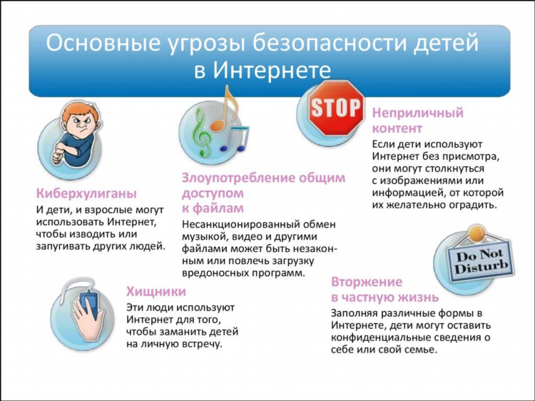Где можно общаться с людьми в интернете