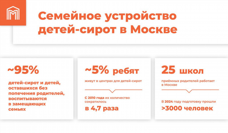 Где знакомиться с людьми в москве