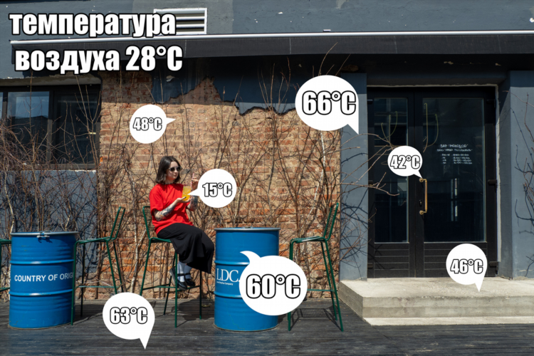 Мамба самара объявления