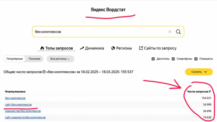 Meendo сайт знакомств