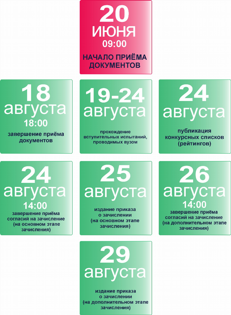 Знакомства майл ру сайт