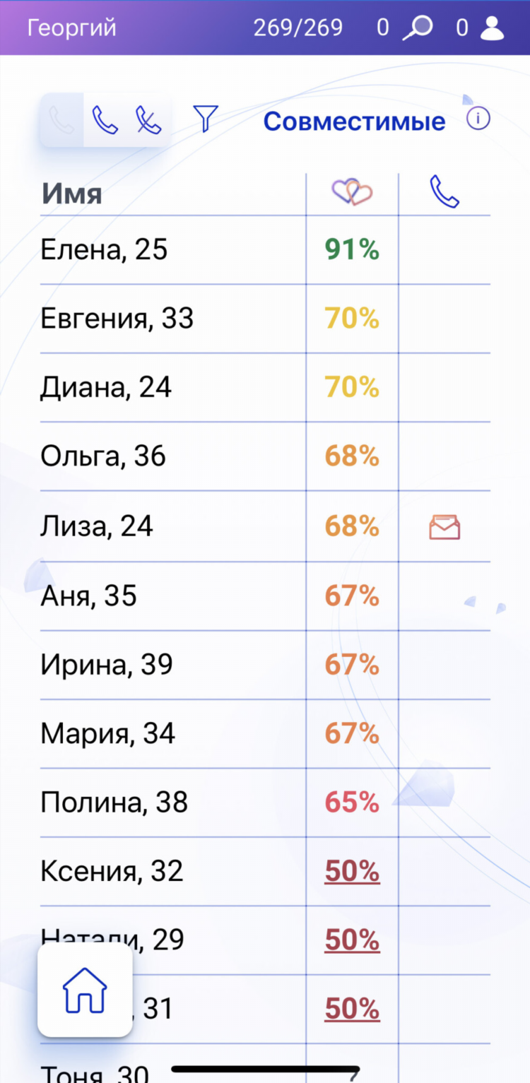 Знакомства скачать приложение