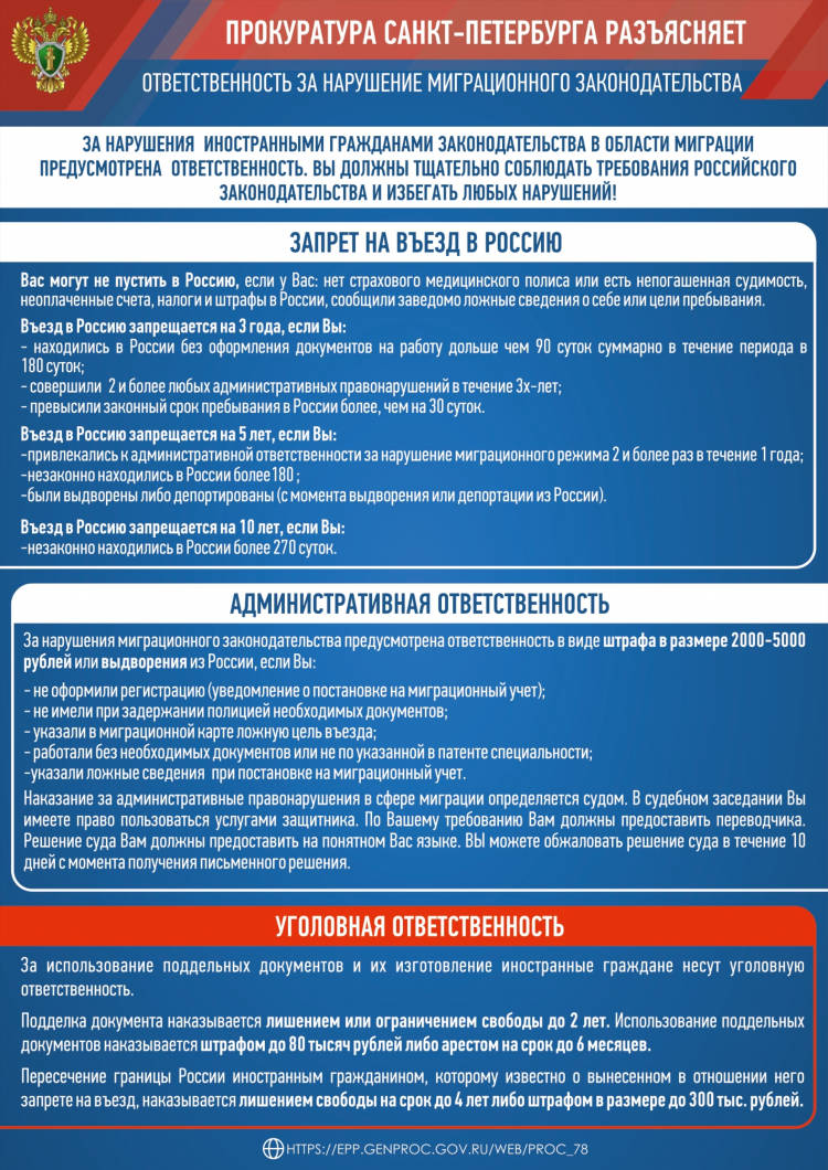 Знакомства в спб без регистрации